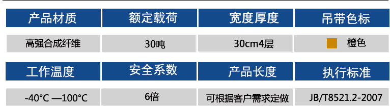 30噸參數(shù)